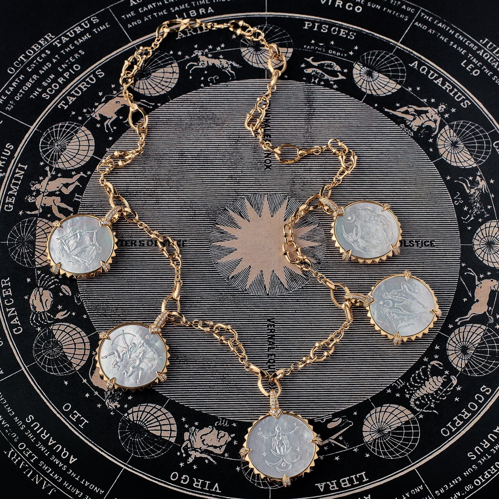 Your 2026 Horoscope: Guided by the Stars